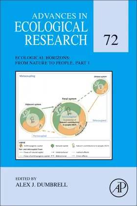  Advances in Ecological Research | Buch |  Sack Fachmedien