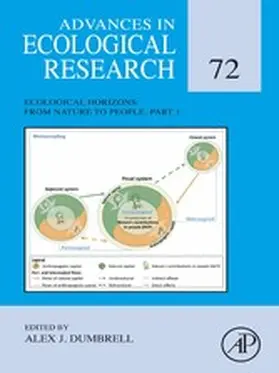 Dumbrell |  Advances in Ecological Research | eBook | Sack Fachmedien