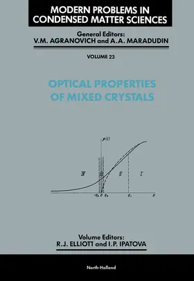 Elliott / Ipatova |  Optical Properties of Mixed Crystals | eBook | Sack Fachmedien