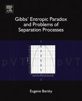 Barsky |  Gibbs' Entropic Paradox and Problems of Separation Processes | eBook | Sack Fachmedien