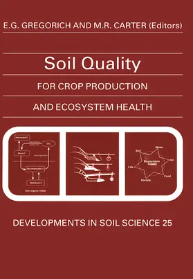 Gregorich / Carter |  Soil Quality for Crop Production and Ecosystem Health | Buch |  Sack Fachmedien