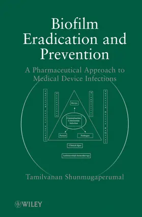 Shunmugaperumal |  Biofilm Eradication and Prevention | Buch |  Sack Fachmedien