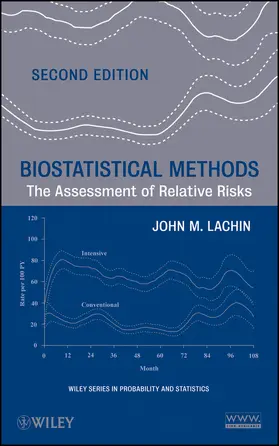 Lachin |  Biostatistical Methods | Buch |  Sack Fachmedien