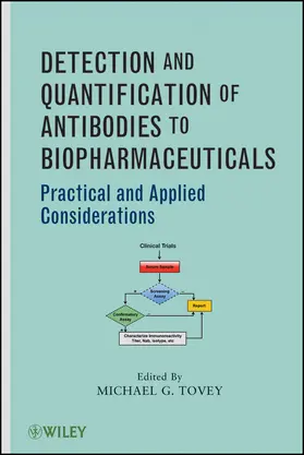 Tovey |  Neutralizing Antibodies | Buch |  Sack Fachmedien