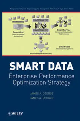George / Rodger |  Smart Data | eBook | Sack Fachmedien