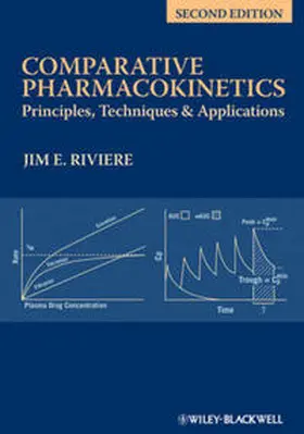 Riviere | Comparative Pharmacokinetics | E-Book | sack.de