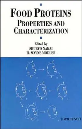 Nakai / Modler |  Food Proteins | Buch |  Sack Fachmedien