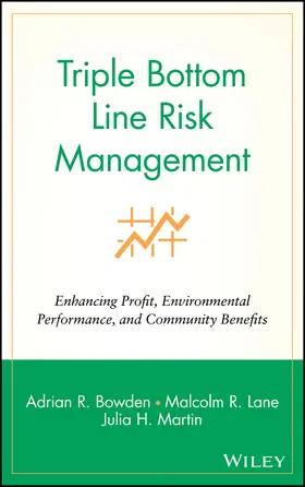 Bowden / Lane / Martin |  Risk Management | Buch |  Sack Fachmedien