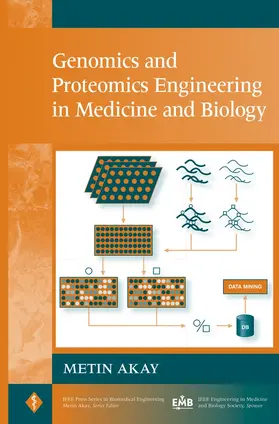 Akay | Genomics and Proteomics Engineering in Medicine and Biology | Buch | 978-0-471-63181-1 | sack.de