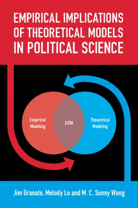 Granato / Lo / Wong |  Empirical Implications of Theoretical Models in Political Science | Buch |  Sack Fachmedien