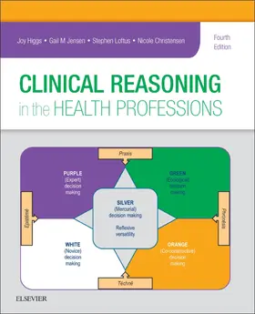 Higgs / Jensen / Loftus |  Clinical Reasoning in the Health Professions E-Book | eBook | Sack Fachmedien