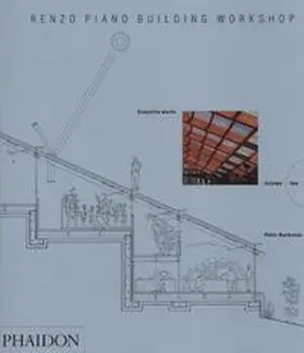 Buchanan |  Renzo Piano Building Workshop | Buch |  Sack Fachmedien
