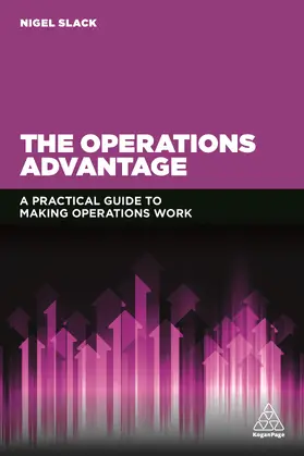 Slack | The Operations Advantage | E-Book | www2.sack.de