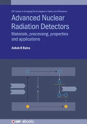 Batra | Advanced Nuclear Radiation Detectors | E-Book | sack.de