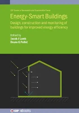 Lamb / Pollet |  Energy-Smart Buildings | eBook | Sack Fachmedien