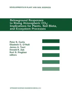 Curtis / O'Neill / Pregitzer |  Belowground Responses to Rising Atmospheric CO2: Implications for Plants, Soil Biota, and Ecosystem Processes | Buch |  Sack Fachmedien