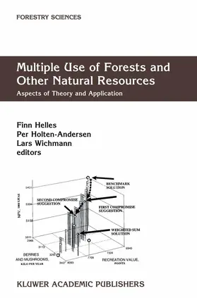 Helles / Wichmann / Holten-Andersen |  Multiple Use of Forests and Other Natural Resources | Buch |  Sack Fachmedien