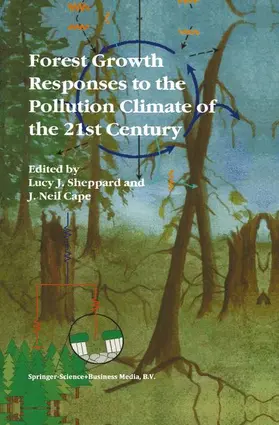 Cape / Sheppard |  Forest Growth Responses to the Pollution Climate of the 21st Century | Buch |  Sack Fachmedien