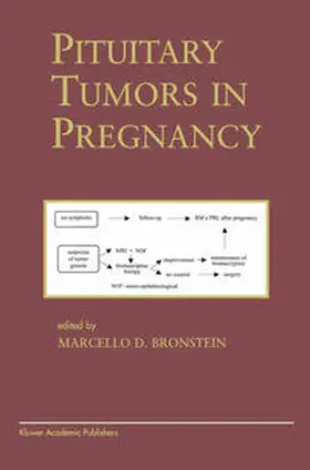 Bronstein |  Pituitary Tumors in Pregnancy | Buch |  Sack Fachmedien
