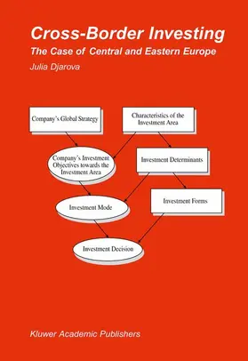 Djarova | Cross-Border Investing | Buch | 978-0-7923-7474-9 | sack.de
