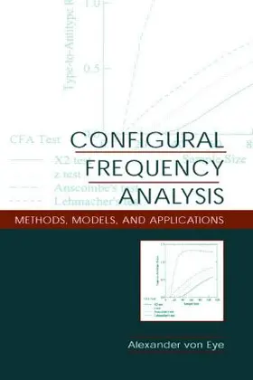von Eye | Configural Frequency Analysis | Buch | 978-0-8058-4324-8 | sack.de