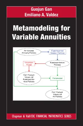Gan / Valdez |  Metamodeling for Variable Annuities | Buch |  Sack Fachmedien
