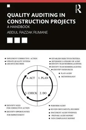 Rumane |  Quality Auditing in Construction Projects | Buch |  Sack Fachmedien