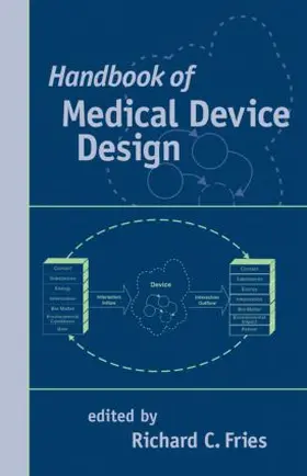 Fries |  Handbook of Medical Device Design | Buch |  Sack Fachmedien