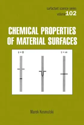 Kosmulski |  Chemical Properties of Material Surfaces | Buch |  Sack Fachmedien