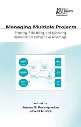 Dye | Managing Multiple Projects | Buch | 978-0-8247-0680-7 | sack.de