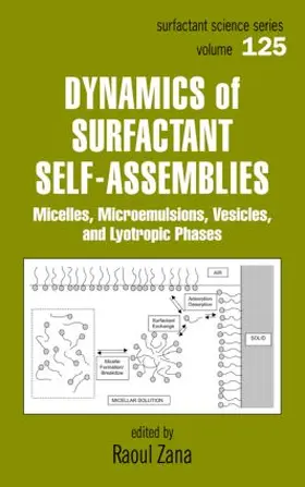 Zana |  Dynamics of Surfactant Self-Assemblies | Buch |  Sack Fachmedien