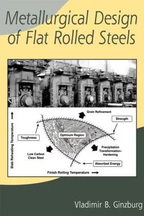 Ginzburg |  Metallurgical Design of Flat Rolled Steels | Buch |  Sack Fachmedien