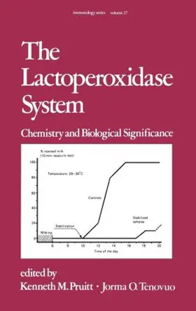 Pruitt |  The Lactoperoxidase System | Buch |  Sack Fachmedien