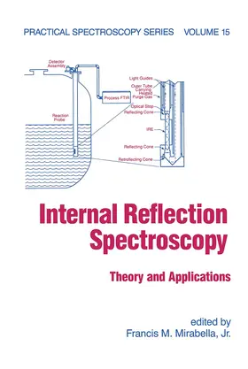 Mirabella |  Internal Reflection Spectroscopy | Buch |  Sack Fachmedien