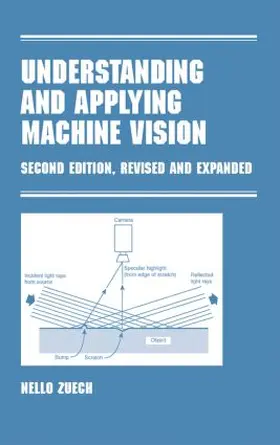 Zuech / Zeuch |  Understanding and Applying Machine Vision, Second Edition, Revised and Expanded | Buch |  Sack Fachmedien