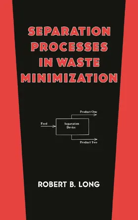 Long |  Separation Processes in Waste Minimization | Buch |  Sack Fachmedien