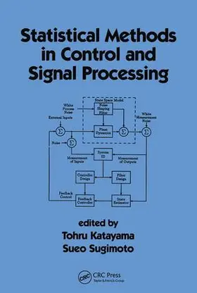 Katayama / Sugimoto |  Statistical Methods in Control & Signal Processing | Buch |  Sack Fachmedien