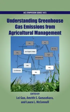 Guo / Gunasekara / McConnell |  Understanding Greenhouse Gas Emissions from Agricultural Management | Buch |  Sack Fachmedien