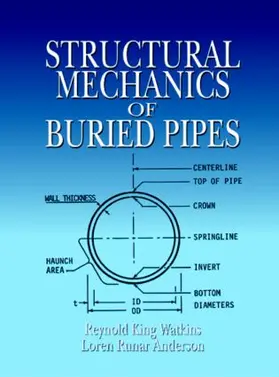 Watkins / Anderson | Structural Mechanics of Buried Pipes | Buch | 978-0-8493-2395-9 | sack.de
