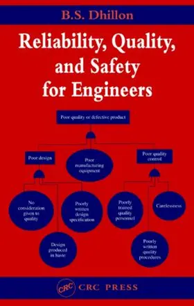 Dhillon |  Reliability, Quality, and Safety for Engineers | Buch |  Sack Fachmedien