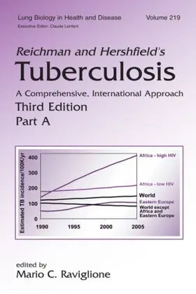 Reichman / Hershfield | Reichman and Hershfield's Tuberculosis | Buch | 978-0-8493-9271-9 | sack.de