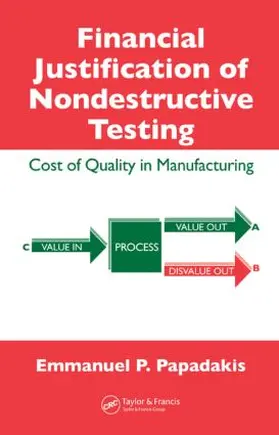 Papadakis |  Financial Justification of Nondestructive Testing | Buch |  Sack Fachmedien
