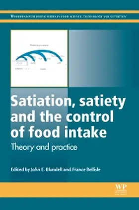 Blundell / Bellisle | Satiation, Satiety and the Control of Food Intake | Buch | 978-0-85709-543-5 | sack.de