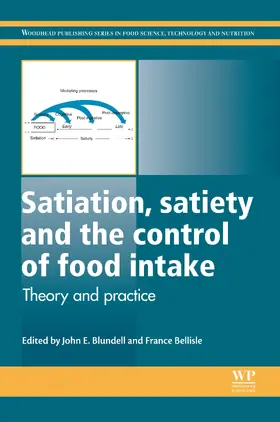 Blundell / Bellisle |  Satiation, Satiety and the Control of Food Intake | eBook | Sack Fachmedien