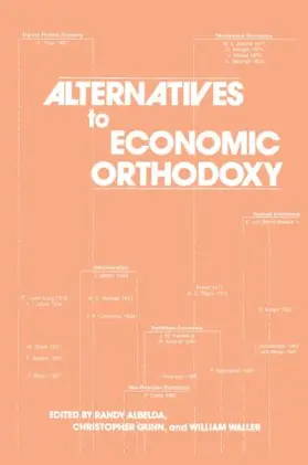 Albelda |  Alternatives to Economic Orthodoxy | Buch |  Sack Fachmedien