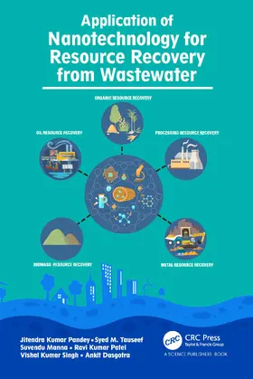 Pandey / Tauseef / Manna |  Application of Nanotechnology for Resource Recovery from Wastewater | Buch |  Sack Fachmedien