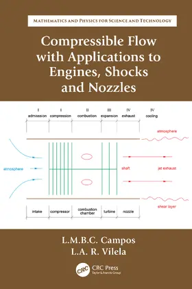 Braga da Costa Campos / Raio Vilela |  Compressible Flow with Applications to Engines, Shocks and Nozzles | Buch |  Sack Fachmedien