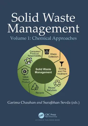Chauhan / Sevda |  Solid Waste Management | Buch |  Sack Fachmedien