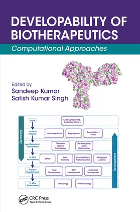 Kumar / Kumar Singh |  Developability of Biotherapeutics | Buch |  Sack Fachmedien