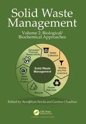 Sevda / Chauhan |  Solid Waste Management | Buch |  Sack Fachmedien